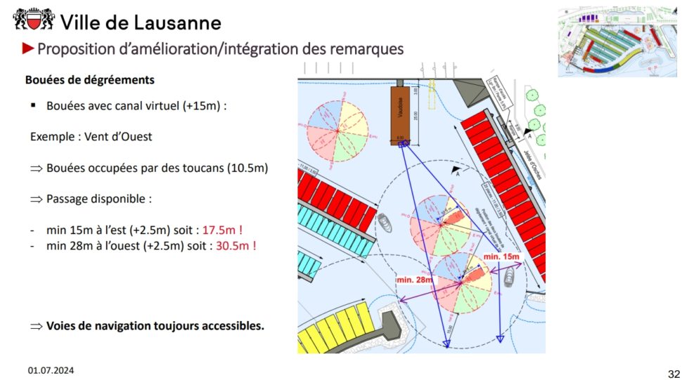 Image présentant une rénovation du futur port d'Ouchy issu de la documentation de la Ville de Lausanne