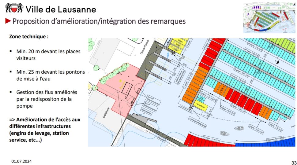 Image présentant une rénovation du futur port d'Ouchy issu de la documentation de la Ville de Lausanne