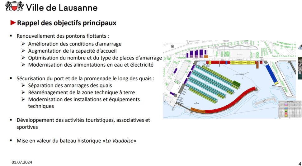 Image présentant une rénovation du futur port d'Ouchy issu de la documentation de la Ville de Lausanne